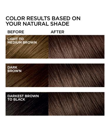 L'Oreal Paris Feria 40 Espresso Hair Color 2-Pack - Multi-Faceted Shimmering Dye for Blacks & Browns - Buy Online on GoSupps.com