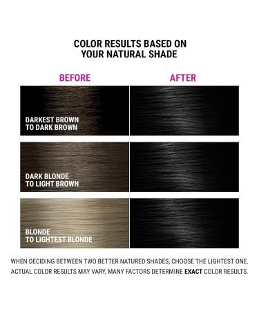 1N Black Permanent Hair Color Dye Kit - Long-Lasting Radiant Color Developer Barrier Cream & More - Shop Now - Buy Online on GoSupps.com