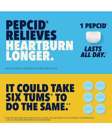 Pepcid AC Original Strength 10mg Famotidine - 90 ct - Heartburn Prevention & Relief - Buy Online on GoSupps.com
