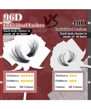 Goddvenus Eyelash Extension Kit Fluffy Individual Eyelashes Kit 20mm D Curl Russian Cluster Lashes Thick Eyelash Clusters Kit with Lash Individuals Bond and Seal Eyelash Applicator D-96D - Buy Online on GoSupps.com