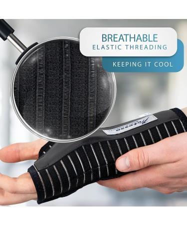 Actesso Breathable Wrist Support Brace Splint for Carpal Tunnel, Sprains, Tendonitis - Small Left Hand Black - Buy Online on GoSupps.com