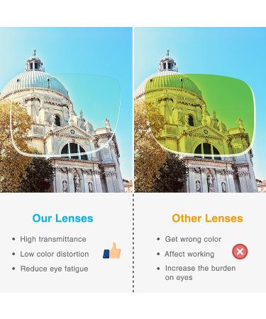 PSI Clip-On Blue Light Blocking Glasses - Lens Over Prescription & Gaming - Amber Relief for Eye Strain & Better Sleep - Buy Online on GoSupps.com