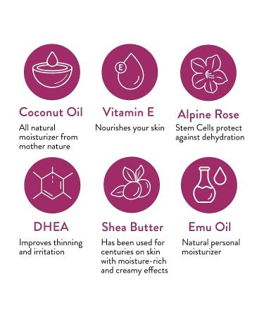 Julva Women's Dhea Menopause Cream - Natural Relief for Menopausal Symptoms - Buy Online on GoSupps.com