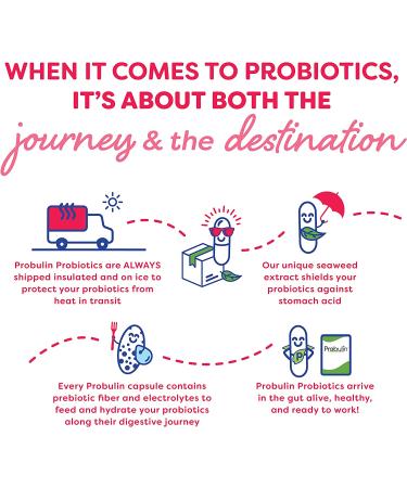 Probulin My Little Bugs Probiotic for Kids - Watermelon 30 Chewable Tablets - Buy Online on GoSupps.com