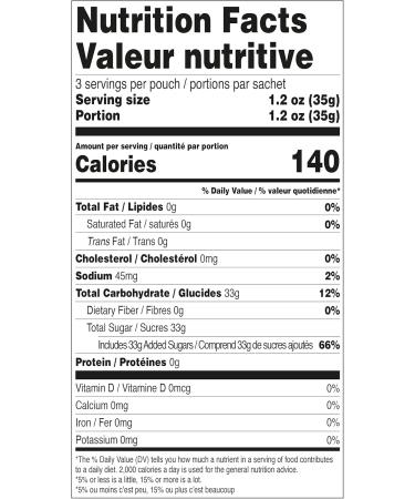 Gourmet du Village Mojito Watermelon Box 105g Mix 105 Grams - Buy Online on GoSupps.com