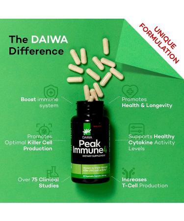 Daiwa Peak Immune 4 Natural Immune System Booster with RBAC Rice Bran and Shiitake Mushroom Extract - Regular Strength - Buy Online on GoSupps.com