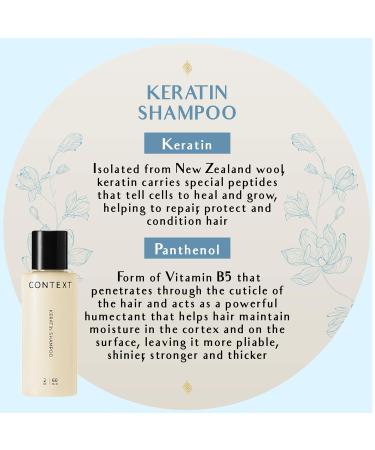 CONTEXT SKIN Natural Keratin Shampoo - Travel Size Hair Treatment for Growth (2 oz | 60 ml) | Buy Internationally - Buy Online on GoSupps.com