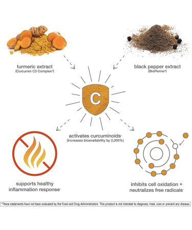 Youtheory Turmeric Advanced Formula - 120 Tablets | Natural Anti-Inflammatory & Antioxidant - Buy Online on GoSupps.com