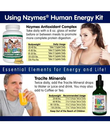 Nzymes Human Energy Kit - Fulvic Acid, Humic Acid & Iron-Based Trace Mineral Drops - Made in USA - Buy Online on GoSupps.com