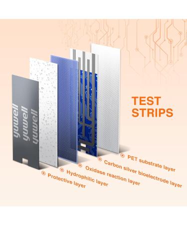 Yuwell Blood Glucose Test Strips & Lancets 50pcs (Model 582 & 710) - Diabetes Test Strips for Yuwell Glucose Meter 582 & 710 - Buy Online on GoSupps.com