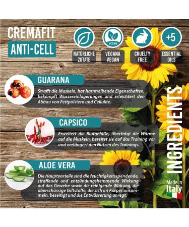 CREMAFIT Anti-Cellulite Toning Treatment (2-Set) - Strong Tightening for Legs & Buttocks 300ml - Fight Stubborn Fat & Cellulite - Buy Online on GoSupps.com