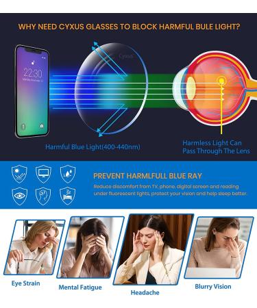 Cyxus Retro Round Blue Light Blocking Glasses 2022 - Anti Glare & Eye Strain for Men and Women - Buy Online on GoSupps.com