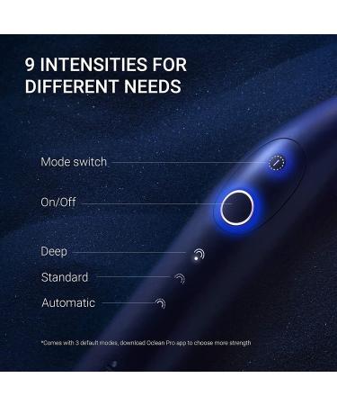 Oclean W1 Air Flosser - Portable Rechargeable Oral Shower with 3 Modes | Professional Teeth Cleaning | Purple Violet - Buy Online on GoSupps.com