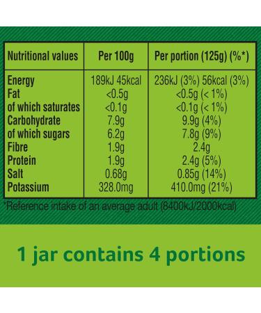 Dolmio Bolognese Chunky Mushroom Tomato Pasta Sauce 500g - Authentic Italian Flavor (1 Jar) - Buy Online on GoSupps.com
