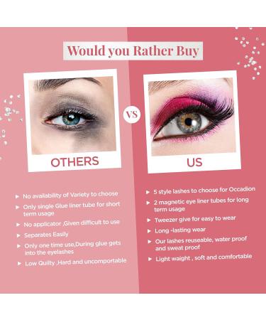 5 Pair Magnetic Eyelashes with Eyeliner & Tweezer Kit - Waterproof, Reusable, Natural Look - Buy Online on GoSupps.com