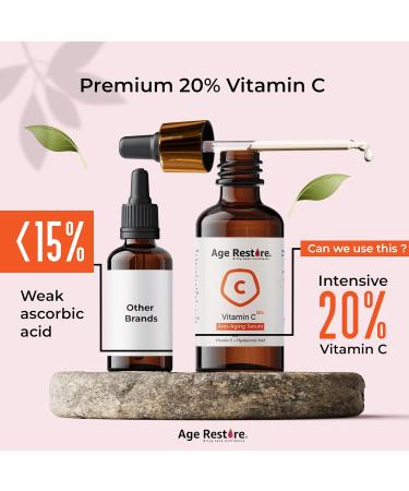 Premium 20% Vitamin C Serum with Hyaluronic Acid & Vitamin E | Anti-Aging Dark Spot & Acne Wrinkle Reduction | Natural Skin Brightening Serum for Glowing Skin | 1 FL OZ - 30ml - Buy Online on GoSupps.com