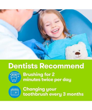 Firefly Kids' L.O.L. Surprise! Anti-Cavity Fluoride Toothpaste - Strawberry Flavor 4.2oz (2023 Version) ADA Accepted - Buy Online on GoSupps.com