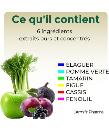 J.Armor Pharma Intestinal Transit Adult Constipation Sweet Laxative Bloating Belly Fruit and Fiber - Plums Fennel Green - Buy Online on GoSupps.com