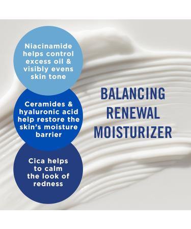 PanOxyl Balancing Renewal Moisturizer - Buy Online on GoSupps.com