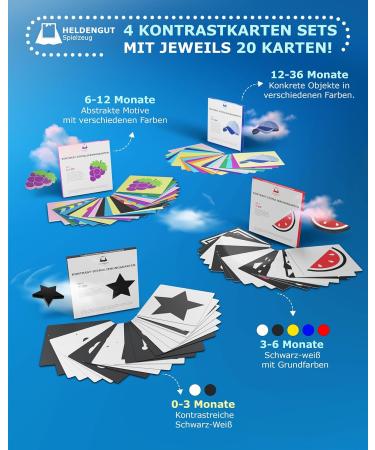 Heldengut Loved 80x Baby Contrast Cards - 4-in-1 Set (0-36 Months) | Visual Development Toys with 160 Designs | Fun Family Games - Buy Online on GoSupps.com