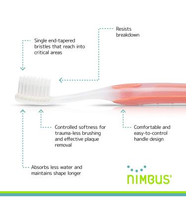 Nimbus NIMBY Kid's Extra Soft Toothbrushes for Sensitive Teeth - Periodontist Designed Plaque Remover Travel Toothbrush (4 Pack, Individually Wrapped) - Buy Online on GoSupps.com