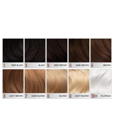 ARCTIC FOX Periwinkle Semi-Permanent Hair Color Dye - Vegan & Cruelty-Free (8 Fl Oz) - Buy Online on GoSupps.com