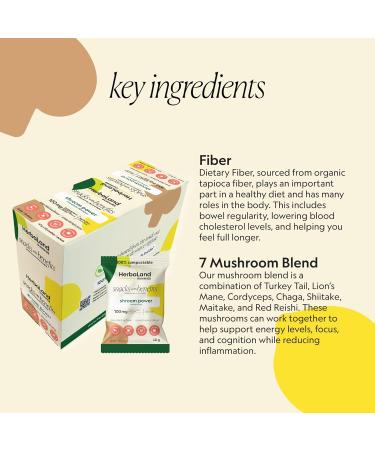 Herbaland Shroom Power Gummies Snacks with Benefits Vegan Low-sugar High-fiber Gluten-free 100mg of 7 Organic Mushroom Blend & 12g of Organic Tapioca Fiber Per Pouch Lemon Black Tea Flavor 12 x 40g (Box of 12) Compostable Pouch - Buy Online on GoSupps.com