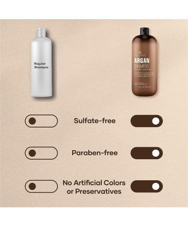 Botanic Hearth Argan Shampoo 16 fl oz - Hydrating & Volumizing for All Hair Types - Sulfate & Paraben Free - Men and Women - Buy Online on GoSupps.com