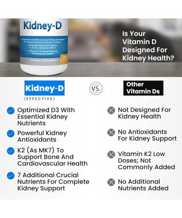 Kidney Restore & Kidney Shield 2-Pack Kidney Support and Kidney Cleanse Kidney-D Supplement Vitamin D Bundle - Buy Online on GoSupps.com
