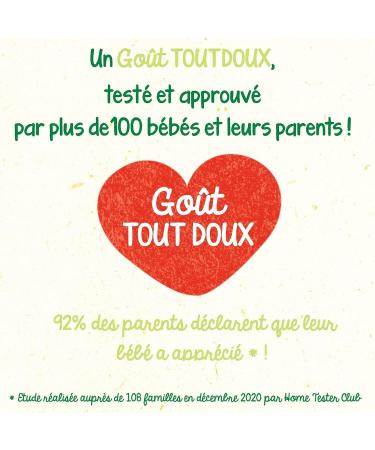 Bl dina - Bl dilait - Milk Growth 3rd Age - Liquid Milk for Babies - From 1 to 3 Years - 4x500mL - Buy Online on GoSupps.com