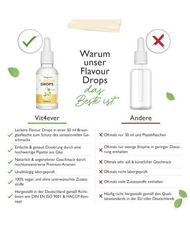 Buy Flavor Drops 3x50ml Bundle - Zero Calorie Taste (Vanilla Banana Split Cookie Dough) - Flavdrops Basic 1 3-Pack for Delicious Flavoring - Buy Online on GoSupps.com
