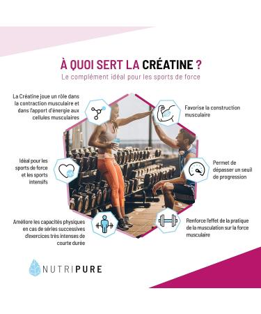 Nutripure | Creapure Creatine Monohydrate Powder 100% Pure | Neutral Taste | Vegan | Increased Muscle Strength | Ideal for Intensive Sports and Bodybuilding | 150g | Made in Germany - Buy Online on GoSupps.com