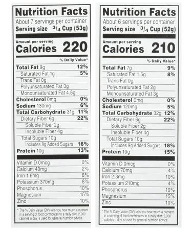 Kashi GO Breakfast Cereal Variety Pack - Vegan Protein - 50.8oz Case (4 Boxes) - Buy Online on GoSupps.com