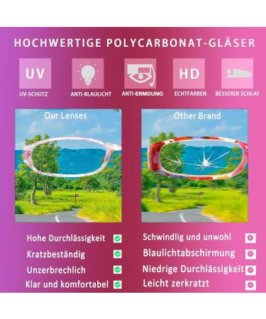 Cojwis 4 Pack Reading Glasses for Women - Stylish Multi-Colored Readers with HD Clear Lens 4.00x Magnification - Buy Online on GoSupps.com