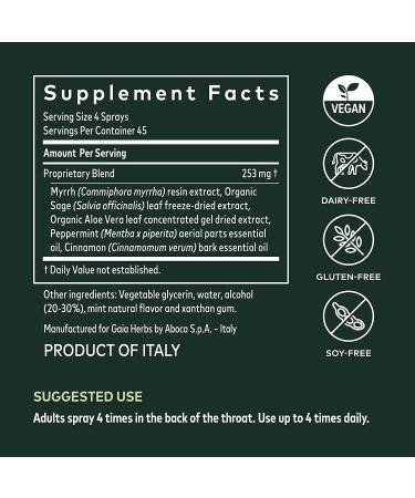 Gaia Herbs Throat Spray with Sage & Aloe | 1 fl oz - Soothing Herbal Relief - Buy Online on GoSupps.com