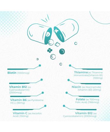 Foods For Gut B Complex Plus & B12 + Vitamin C | Per Serving 120 Capsules | Free of Top Allergens | Immune & Energy Support | Energy Metabolism - Buy Online on GoSupps.com