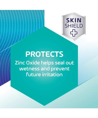 Balmex Adult Advantage Bprotected Skin Relief Healing Cream - Zinc Oxide Barrier Protection for Adult Incontinence, Rash, and Bed Sores - 3oz (Pack of 2) - Buy Online on GoSupps.com