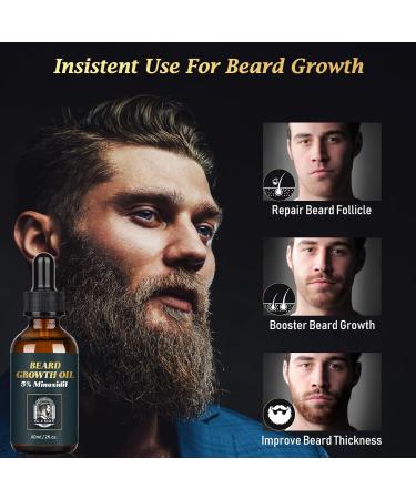 5% Minoxidil Beard Growth Kit - Biotin Oil & Balm for Patchy Beards Best Beard Growth Oil & Men's Gift - Buy Online on GoSupps.com