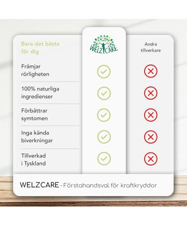 OrthoCare Power Spice - 3 Pack of 120 Herbal Capsules with Turmeric Coriander Nutmeg & Cumin - Natural Health Solution - Buy Online on GoSupps.com