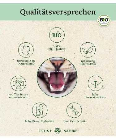 Trust Nature Organic Dental Care Powder for Dogs & Cats | Combat Plaque & Freshen Breath | Natural Ingredients | Made in Germany - Buy Online on GoSupps.com