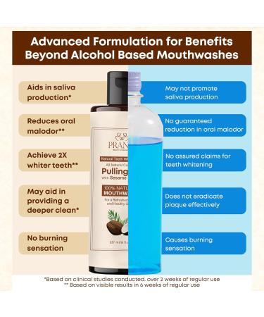 Buy PRANA Coconut Pulling Oil Mouthwash - Ayurvedic Oil with Clove for Healthy Teeth & Gums | 237 ml - Freshen Your Mouth Naturally - Buy Online on GoSupps.com