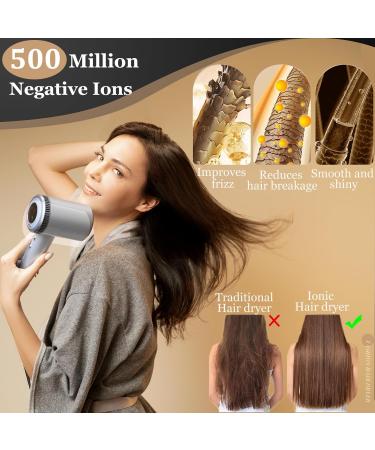 Hair Dryer TECHMERI Ionic Blow Dryer 110 000 RPM High-Speed Brushless Motor Professional Hair Blow Dryer for Fast Drying Thermo-Control Hair Dryers with Nozzle LCD Display Silver Blue - Buy Online on GoSupps.com