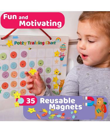 Putska Animal Potty Training Chart for Toddlers - Boys & Girls Sticker Chart for Kids Rewards - Buy Online on GoSupps.com