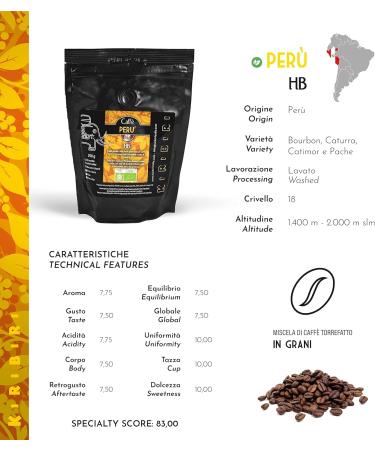 KIRIBIRI Single Origin Specialty Coffee 100% Arabica Beans - Pack of 4 x 250g Artisan Roasted - Origins: Colombia Costa Rica Organic Peru Ethiopia - Buy Online on GoSupps.com