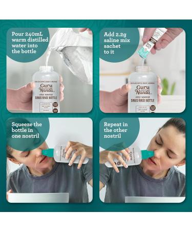 GuruNanda Sinus Rinse Bottle & Saline Premixed Packets 120ct - All Natural Sinus Rinse Packets to Help with Allergies & Congestion Relief 0.08oz Each 120 Count (with Sinus Rinse Bottle) - Buy Online on GoSupps.com