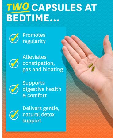 Zenwise Colon 7 Day Gut Cleanse | Detox for Women & Men | Psyllium Husk Senna Leaf Bromelain Ginger & Apple Cider Vinegar | 14 Count - Optimize Your Digestive Health - Buy Online on GoSupps.com