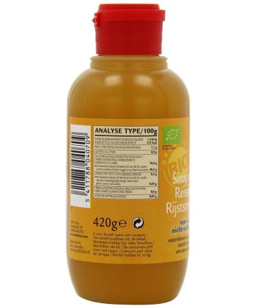 Lima Reiss Syrup 2 Pack (2 x 420g) - Premium Flavor for Global Shipping | Shop Now - Buy Online on GoSupps.com