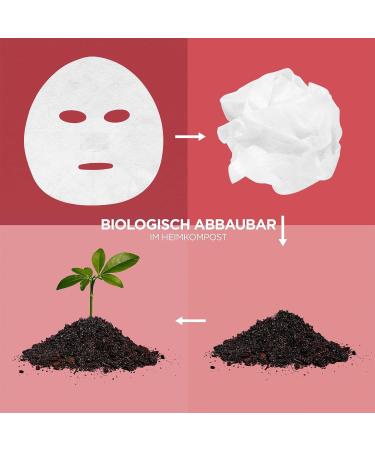 Garnier Repairing Cloth Mask - Hydrating Face Mask for Dry Dull Skin | 5-Pack with 2 Million Probiotics for Ultimate Glow - Buy Online on GoSupps.com