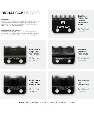 Cocco Hyper Veloce Pro Clipper - Graphene Taper Blade Hair Clippers High-Torque Cordless with Charging Station - Professional Grooming Tools for All Hair Types - Buy Online on GoSupps.com