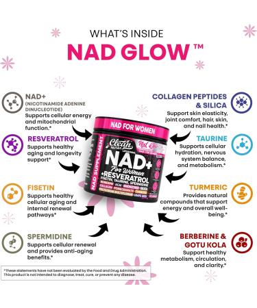 NAD+ Resveratrol Supplement for Women NAD Turmeric Vitamin C Acai Pomegranate Collagen Peptides Nicotinamide Riboside Fisetin Vitamin E Polygonum Multiflorum Berberine 90 Capsules by Clean Nutra - Buy Online on GoSupps.com